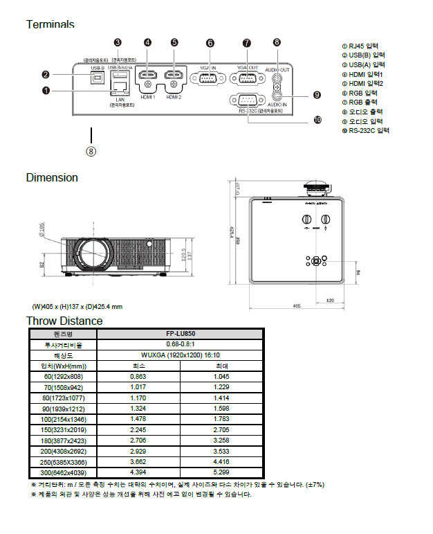 FP-LU850_02.png